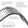 Внутрипольный конвектор Royal Thermo Atrium 190/250/1700-DG-U-BL